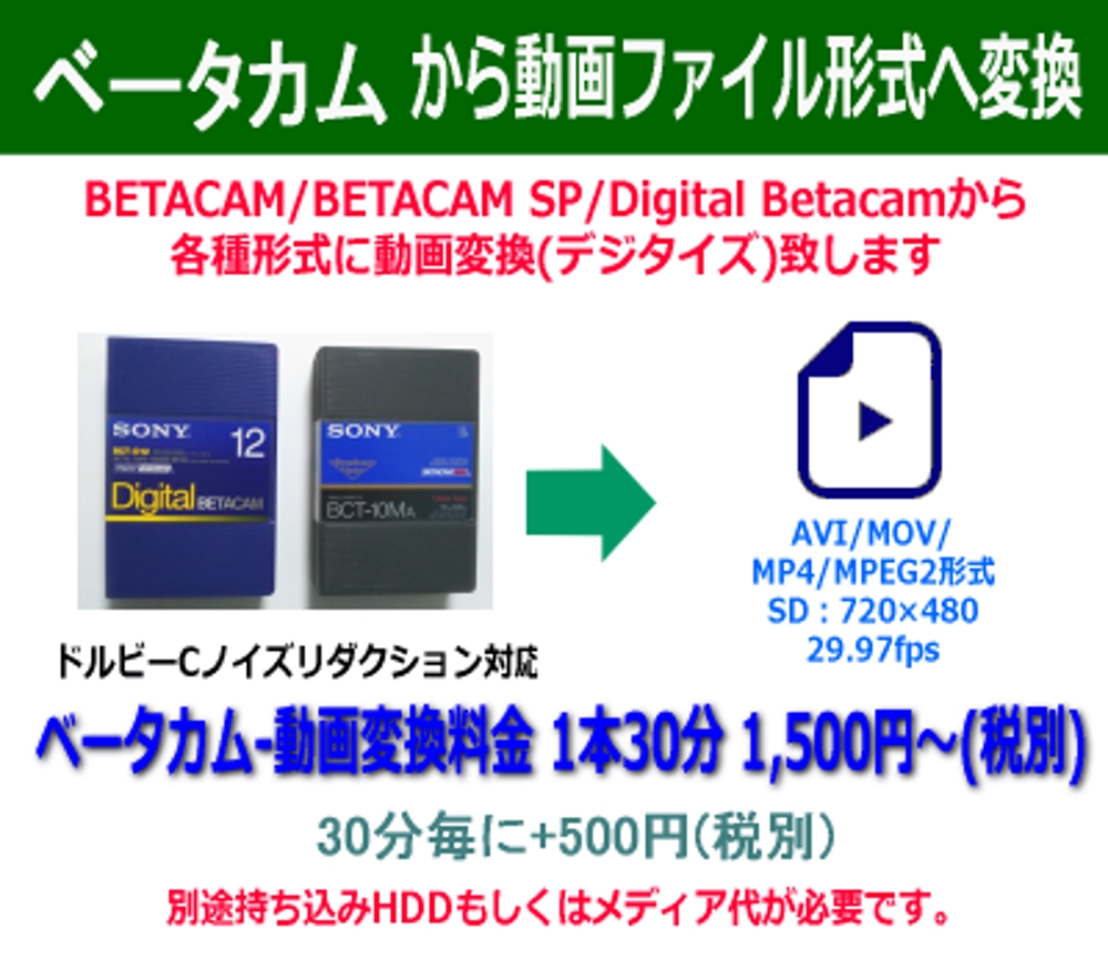 デジタイズ(ベーカム,Digital Betacam,ベータカム)