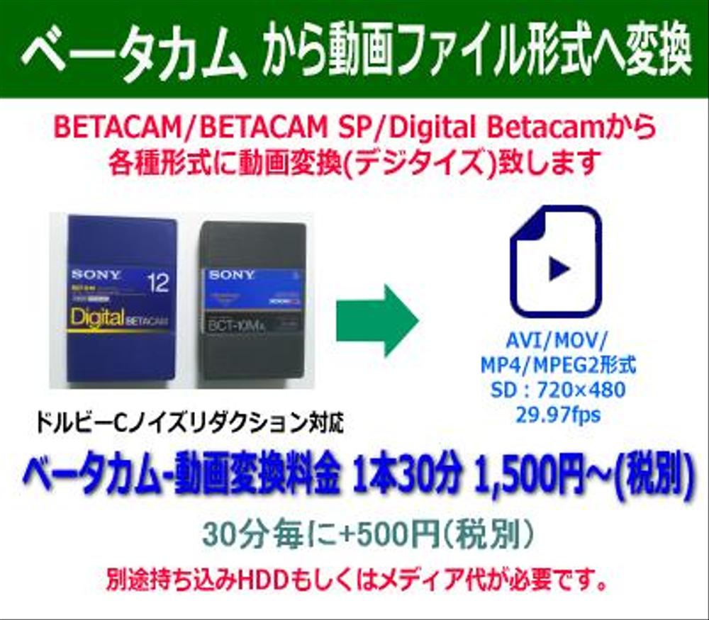 デジタイズ(ベーカム,Digital Betacam,ベータカム)