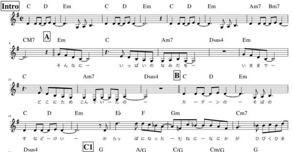 耳コピ（採譜／楽譜起こし）|楽譜・譜面作成の外注・代行|ランサーズ