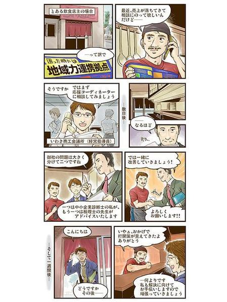 マンガ制作