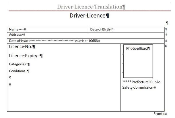 オーストラリア向けnaati認定運転免許証翻訳 Pdf 普通航空便発送 英語翻訳 英文翻訳 ランサーズ