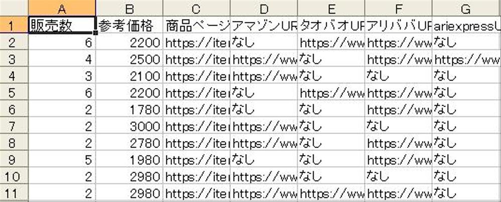 メルカリ売れ筋商品をお好きなキーワードでリサーチします！