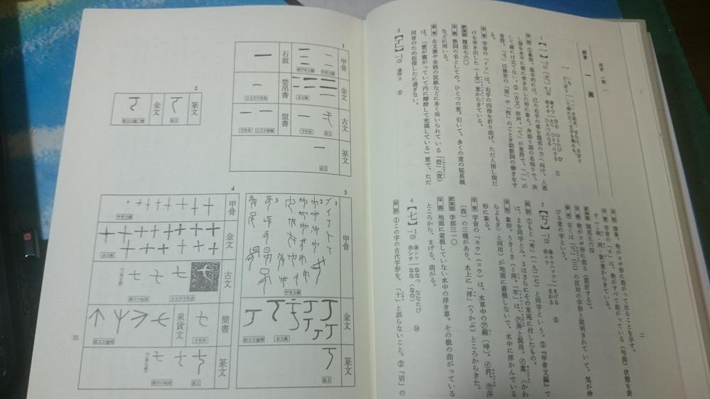 漢字の語源について英語とスペイン語で説明します。