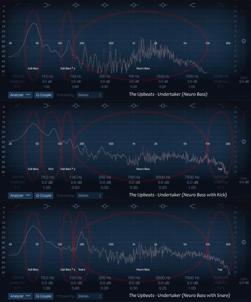 Dubstep製作致します!(Glitch Hop, EDM)