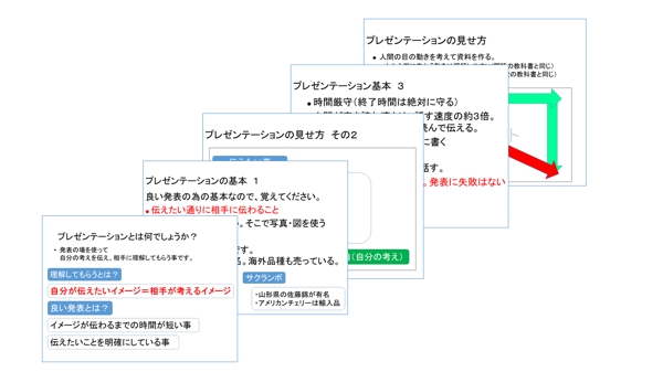 プレゼンテーション用資料を作成します。