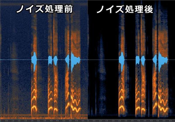 ボイス・ナレーション音声を編集します