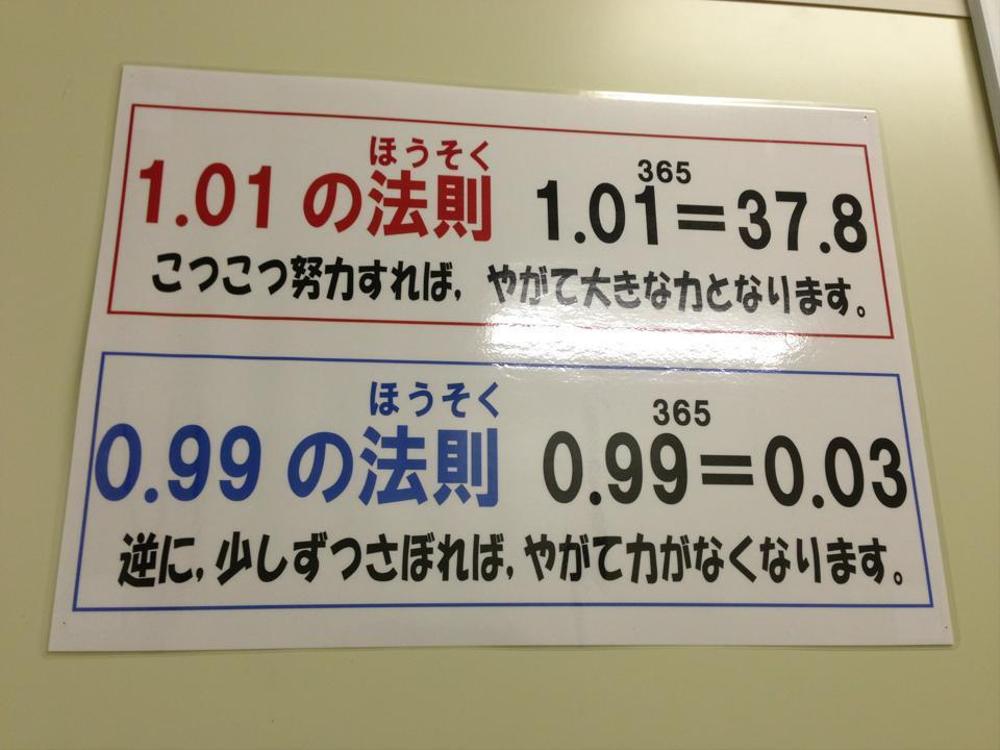 営業代行・クロージング代行・出来高製