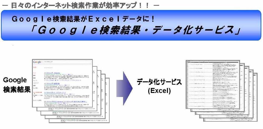 Ｇｏｏｇｌｅ検索結果をＥｘｃｅｌシートに記載いたします（検索１０回分）