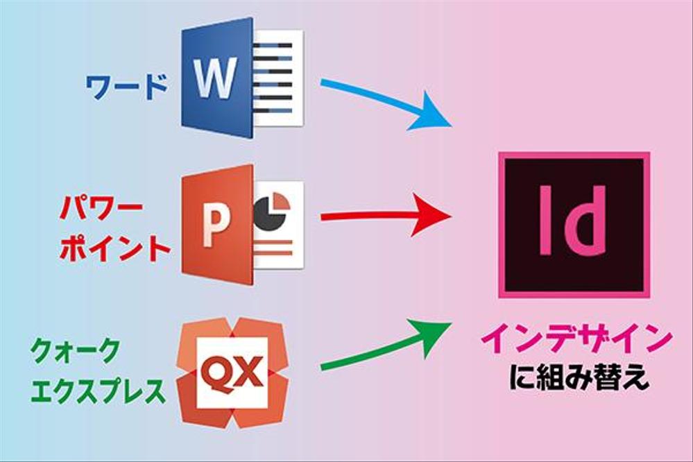 インデザインデータを作成します - ランサーズ