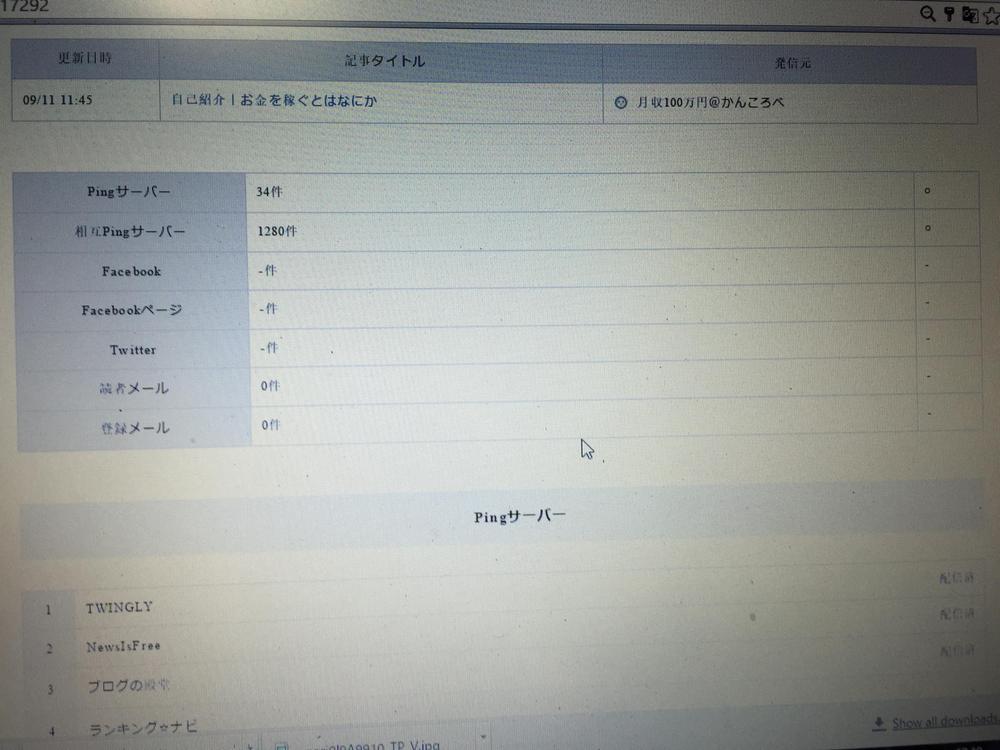 あなたのブログを1000以上のサイトに情報発信(被リンク)します。