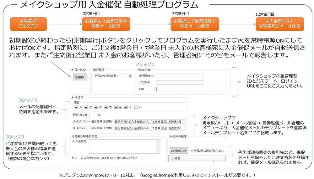 ネットショップ運営者向け メイクショップ用 の入金催促 自動処理プログラム クラウドソーシング ランサーズ