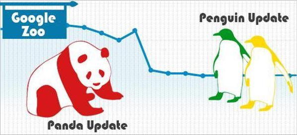 ペンギンアップデート、パンダアップデート、ペナルティなどの検索順位下向原因調査