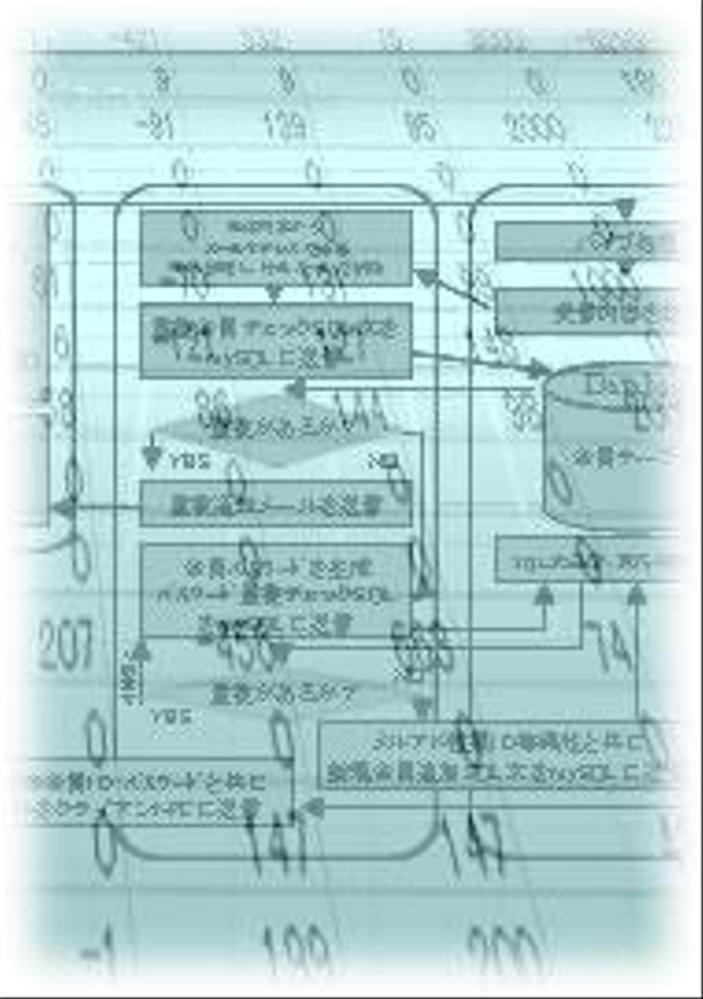 ゲームサーバAPI開発承ります！