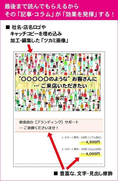 値下げ ライティング ツカミ画像 文字 見出し修飾 完読率が高い記事作成 記事作成 ブログ記事 体験談 ランサーズ