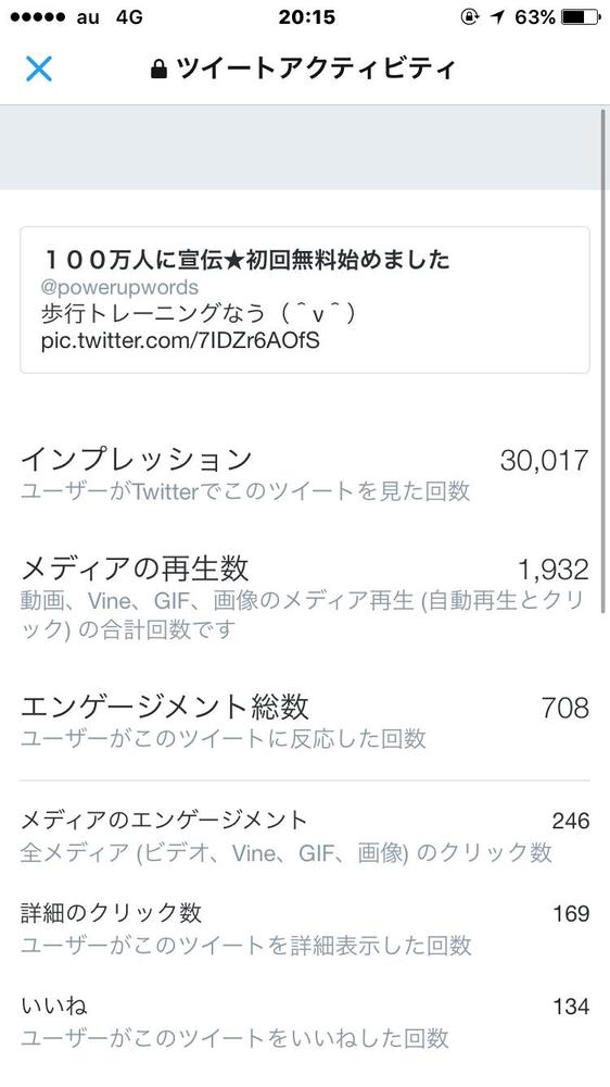 Twitter１０１リツイートで約１００万人に宣伝します。