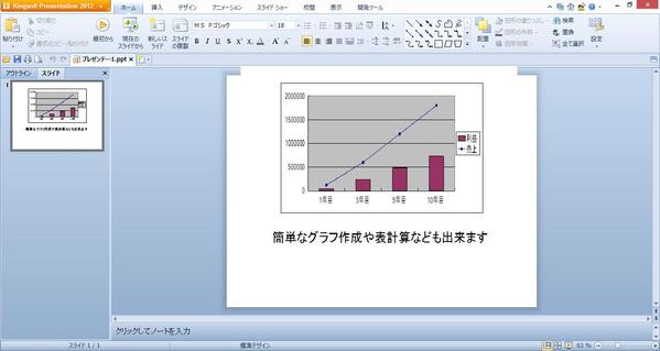 パワーポイント作成