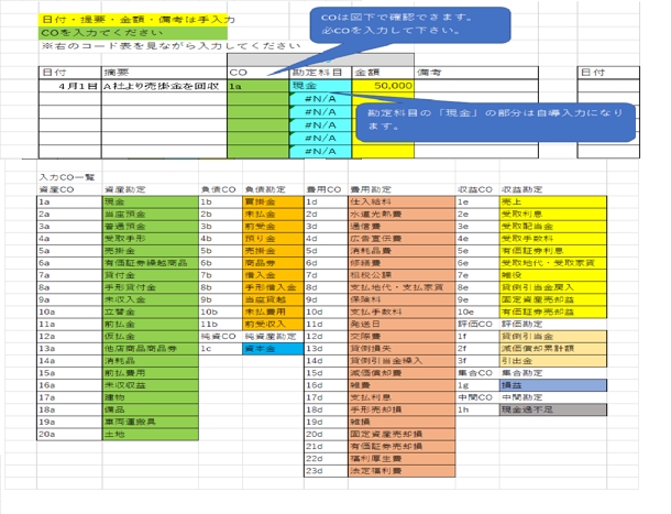 簿記3級クラスの勘定科目 入力簡略シート Excel エクセル 作成 ランサーズ