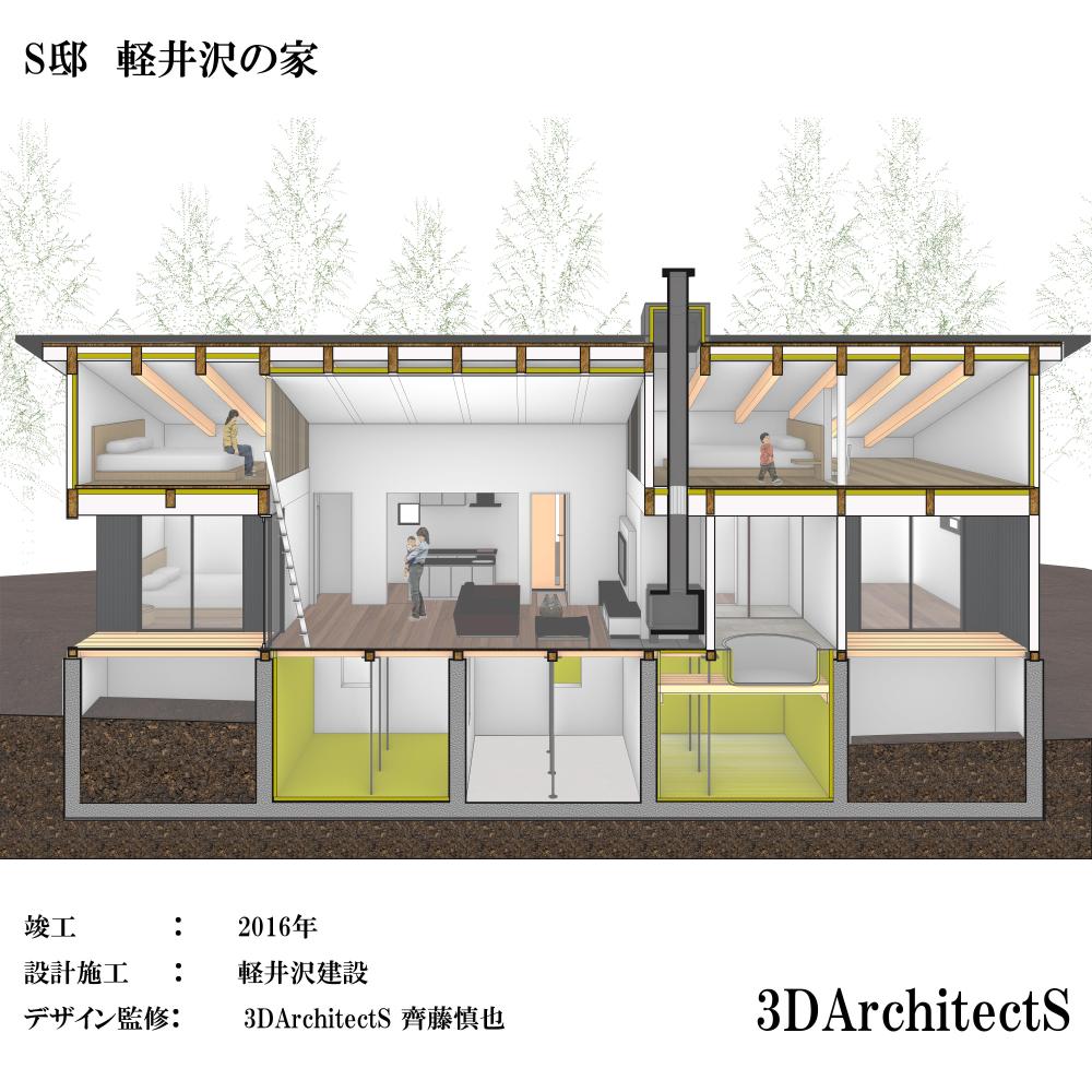 3DPDF  プロダクト製品やインテリア家具など3DPDFで可視化