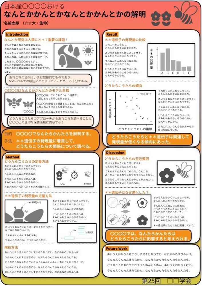 研究発表用資料およびポスター作成（パワーポイント）【日本語・英語】