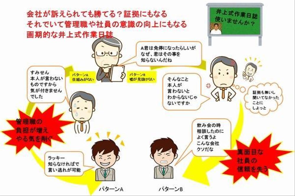 従業員の質の向上するための作業日誌作成法