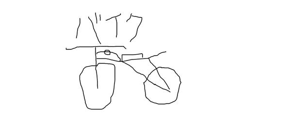 バイク・旅行関連記事書きます。
