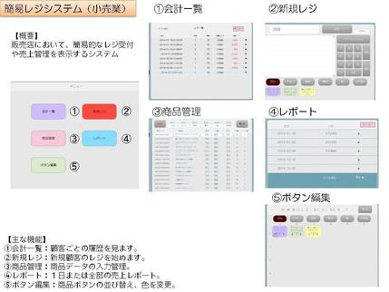 簡単なレジシステムを売ります ソフトウェア 業務システム開発 ランサーズ