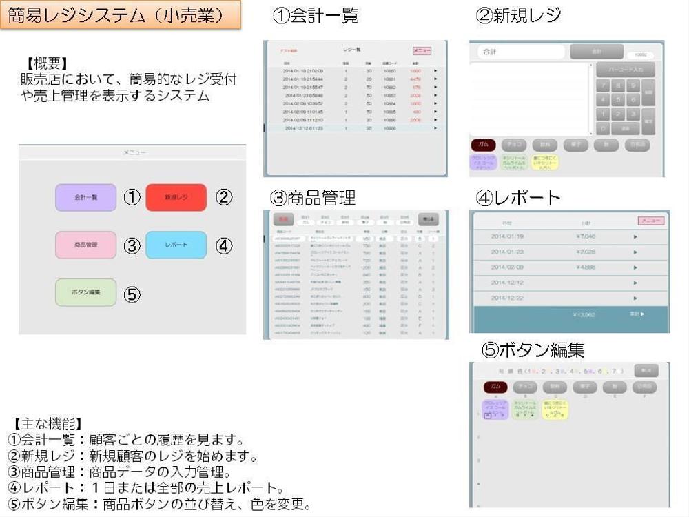 簡単なレジシステムを売ります。