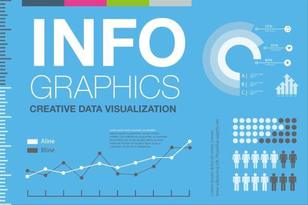 インフォグラフィック制作