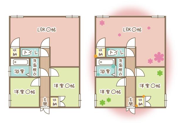 かわいいタッチ 色合いで間取り図をお作りします その他 デザイン ランサーズ