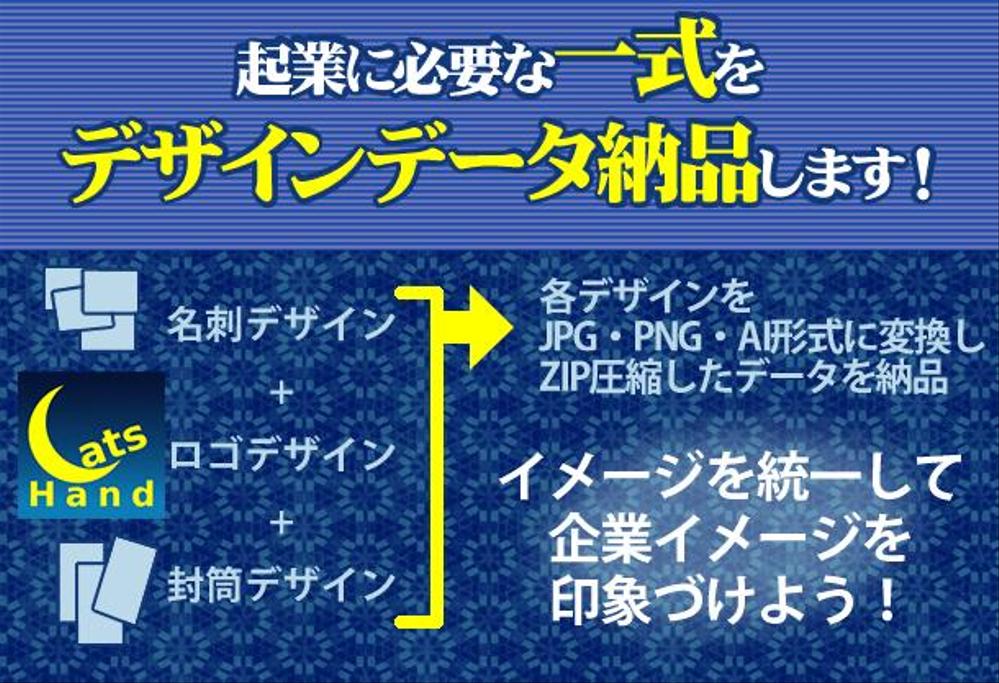 起業に必要な一式(フルカラー）をデータ納品します