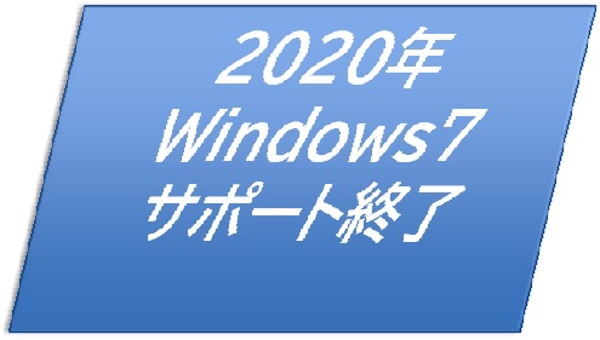 Windows10アップグレードお悩み相談