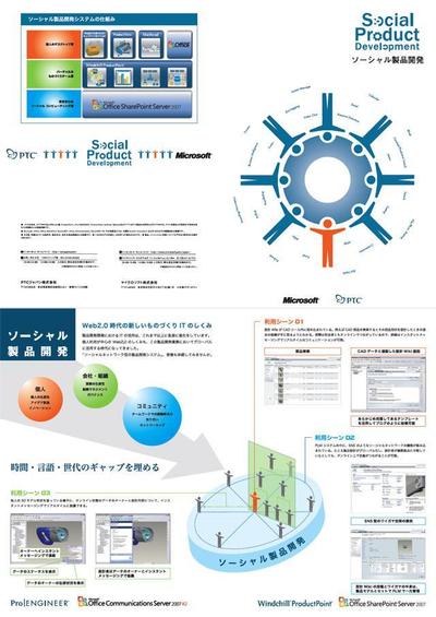 マイクロソフト&amp;PTC SocialProduct