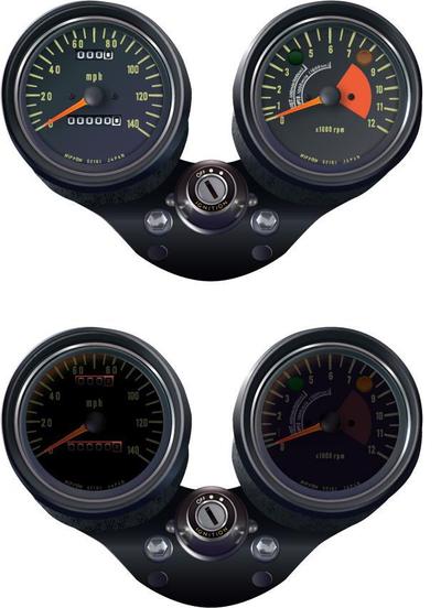 H2 meter