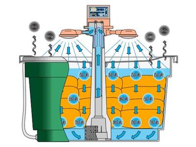 製品のイラスト