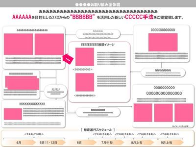 相関図_A3