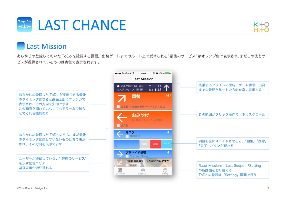 スマートフォンアプリ「LAST CHANCE」 3/4