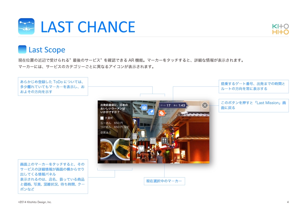 スマートフォンアプリ「LAST CHANCE」 4/4