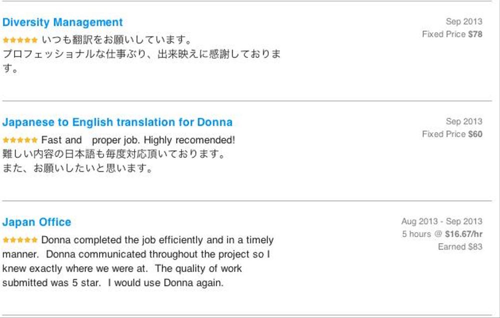 他のフリーランスサイトの評価です