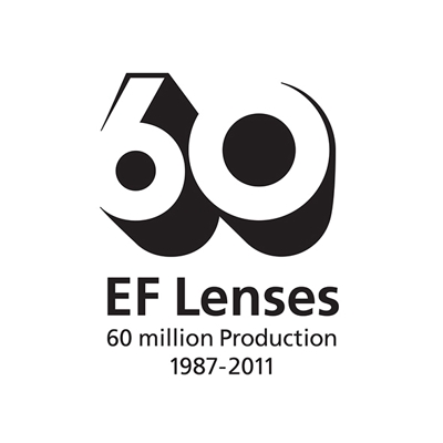 Canon EFレンズ 60million記念ロゴ