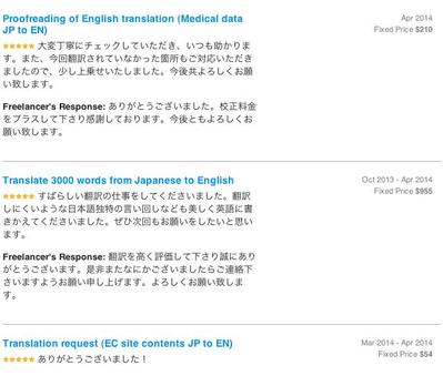 他のフリーランスサイトの評価です