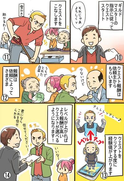 まちかどギルド3