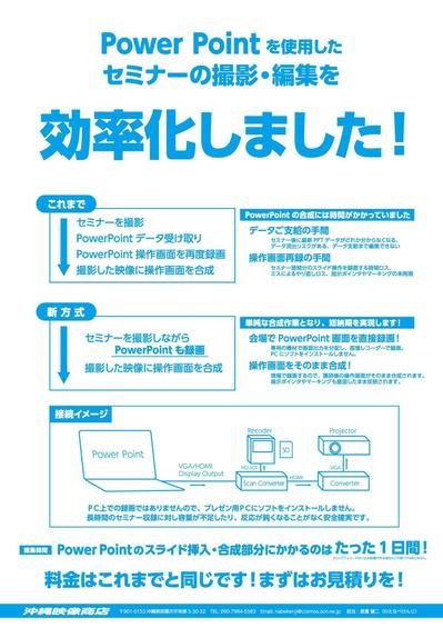 パワーポイントを使ったセミナー撮影