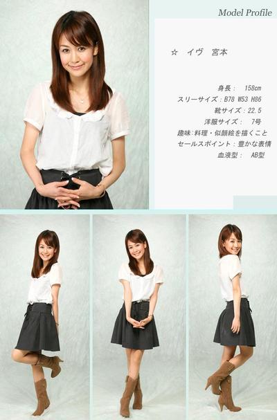 イブプロフィール