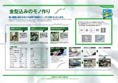 山脇工業A全パネル