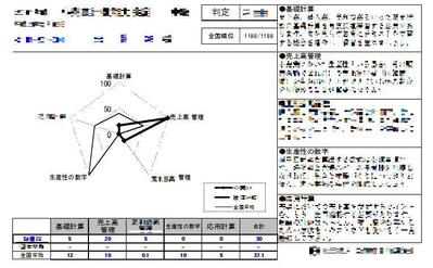 エクセルとの連携例（許可済み）