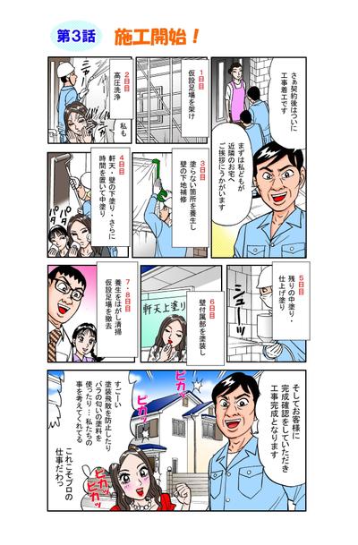 外装塗装の漫画