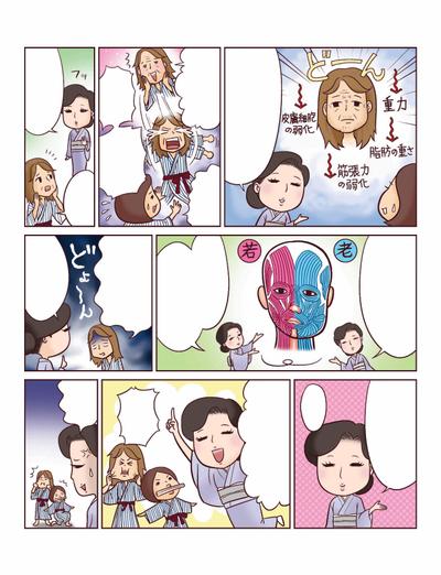 美容関連の解説漫画