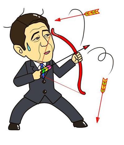 安倍首相諷刺画