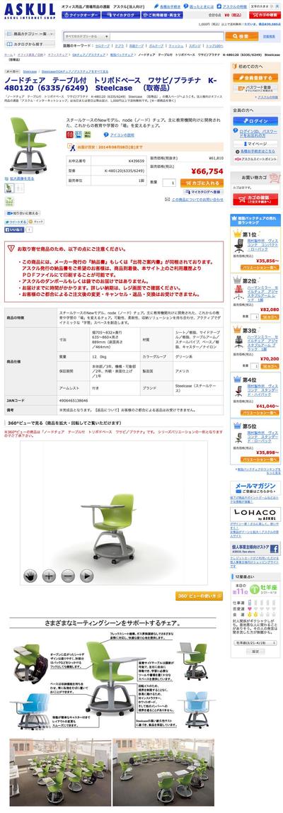 商品ページ