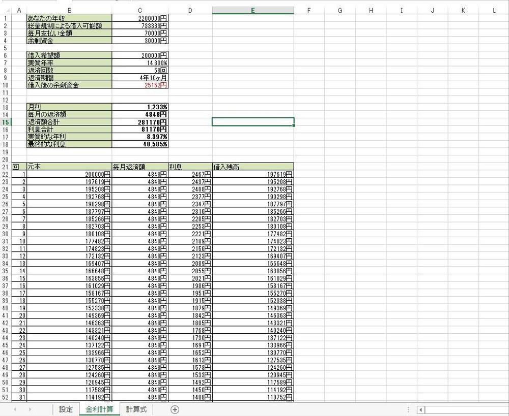 ローン返済シミュレーションのワークシート